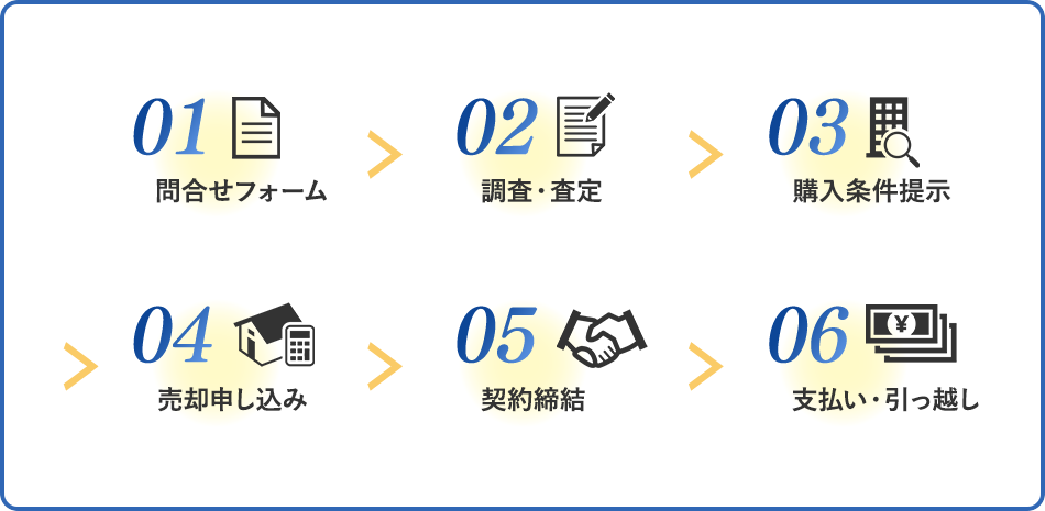 01 ⍇tH[ > 02 E > 03 w > 04 p\ > 05 _ > 06 xEz